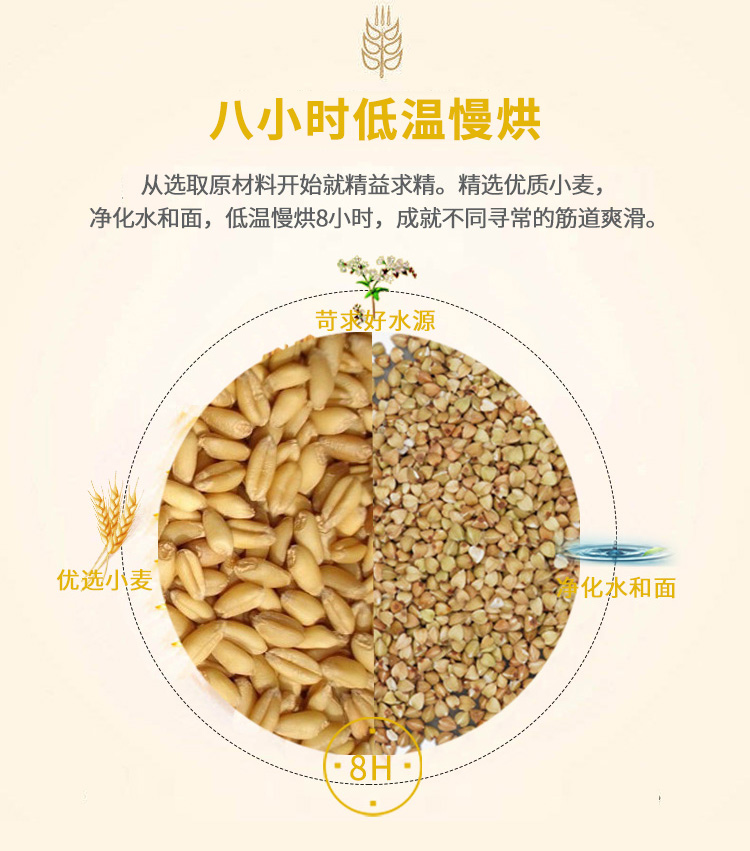 喜面
